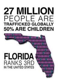 Image result for human trafficking florida is ranked 3rd in the nation
